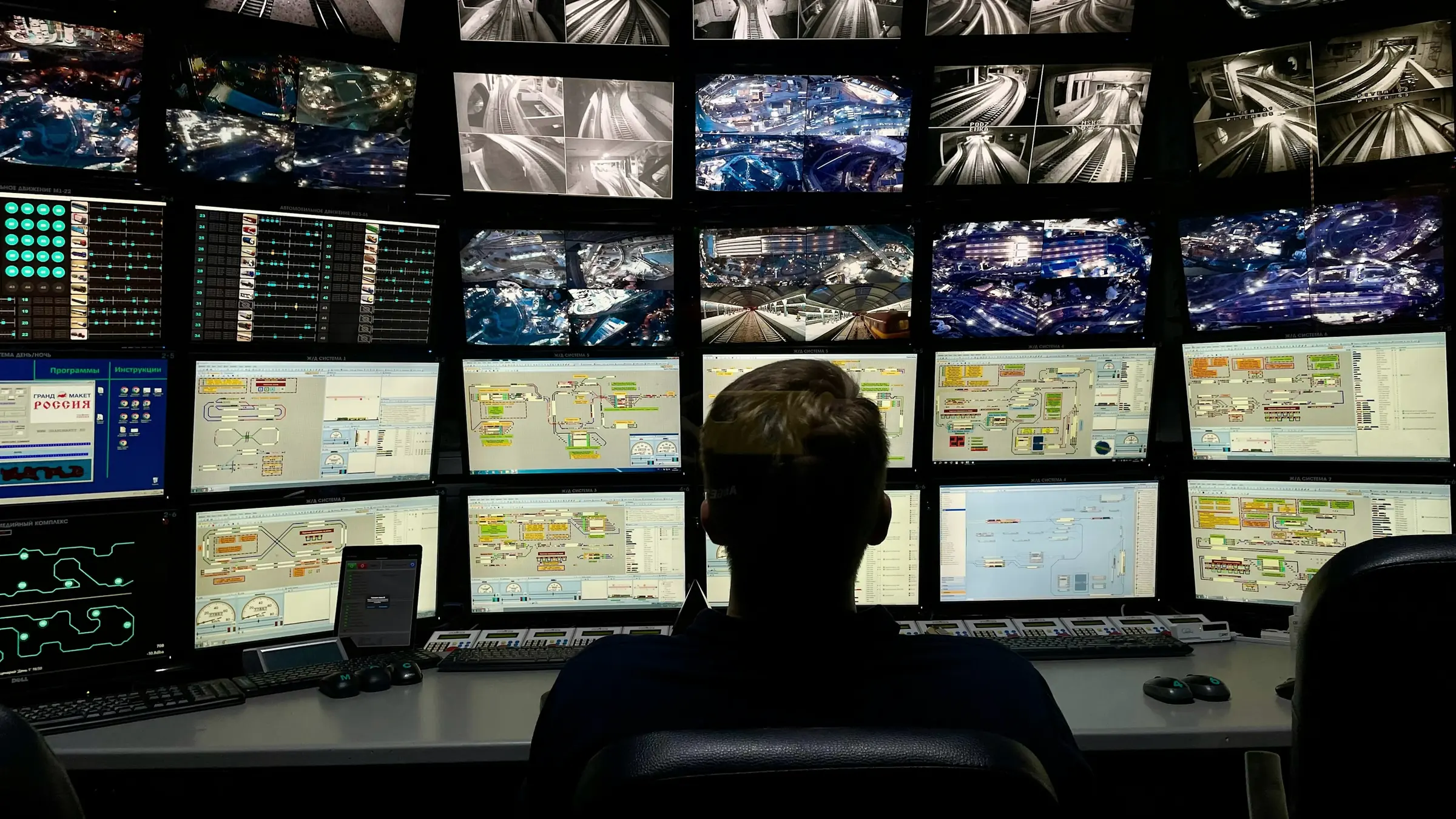 One operator at a console facing a wall of about twenty five screens, each showing a different system.