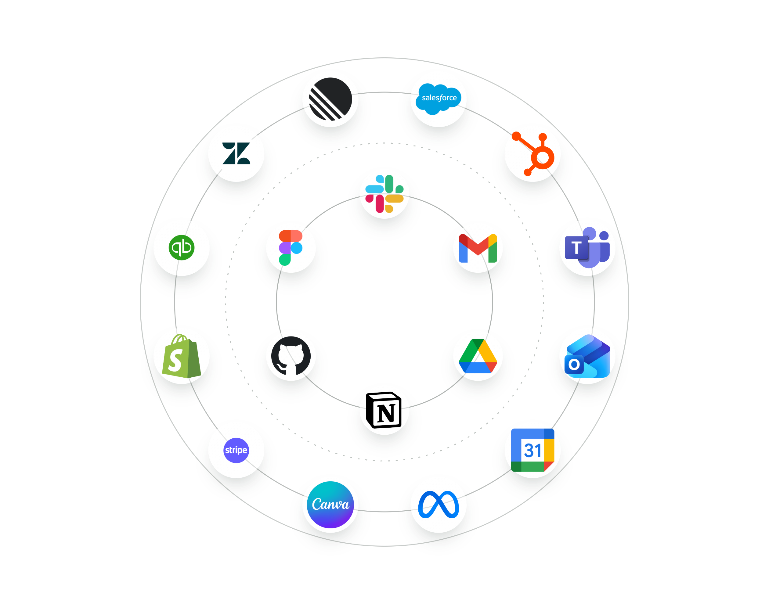 Connected tools