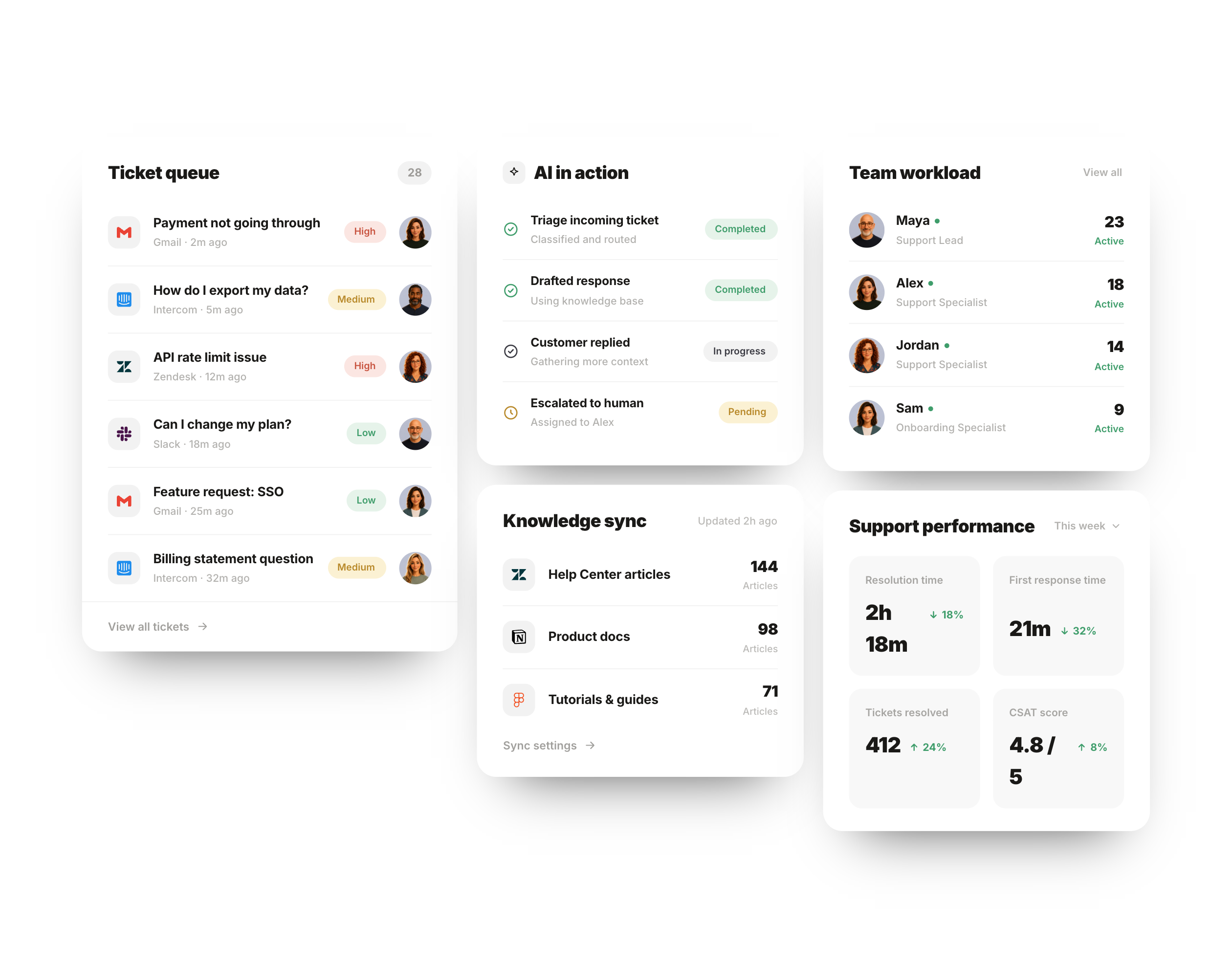 Support workflows in Crew